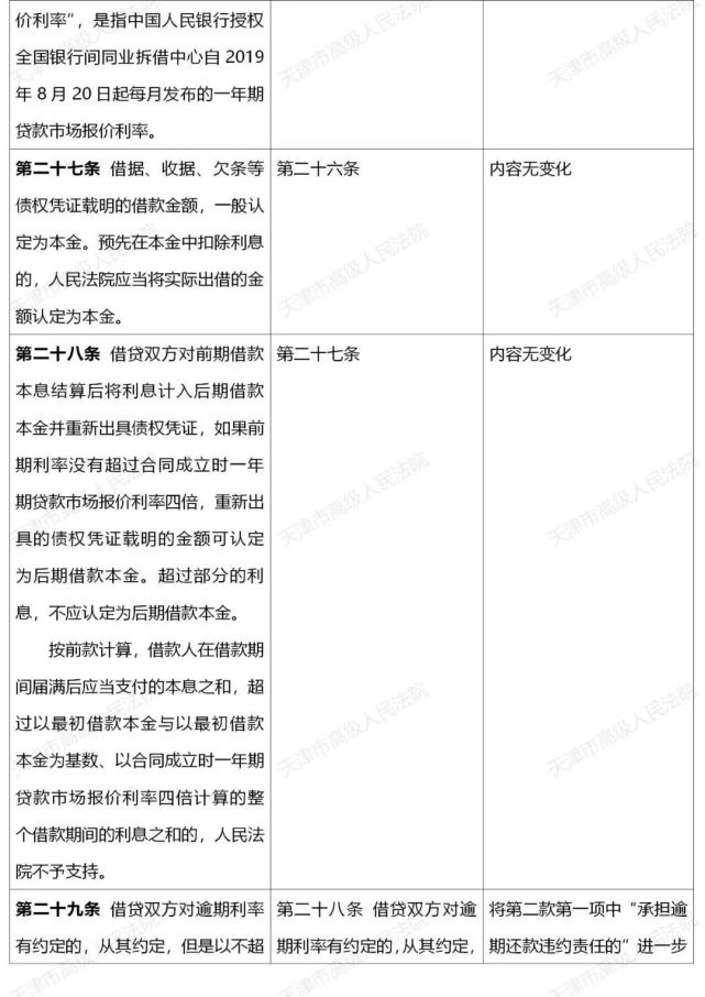 哄骗:黄大仙三肖三码必中,请全面2释义、解释与落实