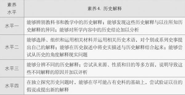 嗤之以鼻:新澳门天天彩免费全年大全,请全面释义、解释与落实