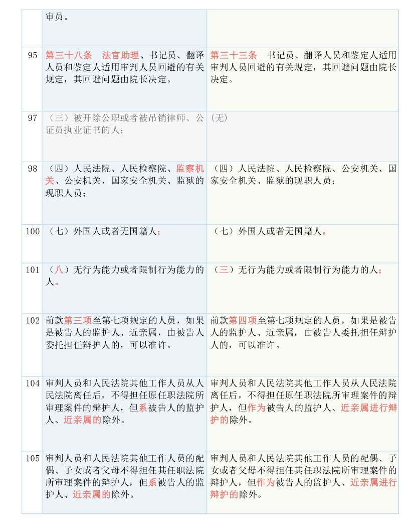 暴露:2025澳门今晚开奖号码,的全面释义、解释与落实