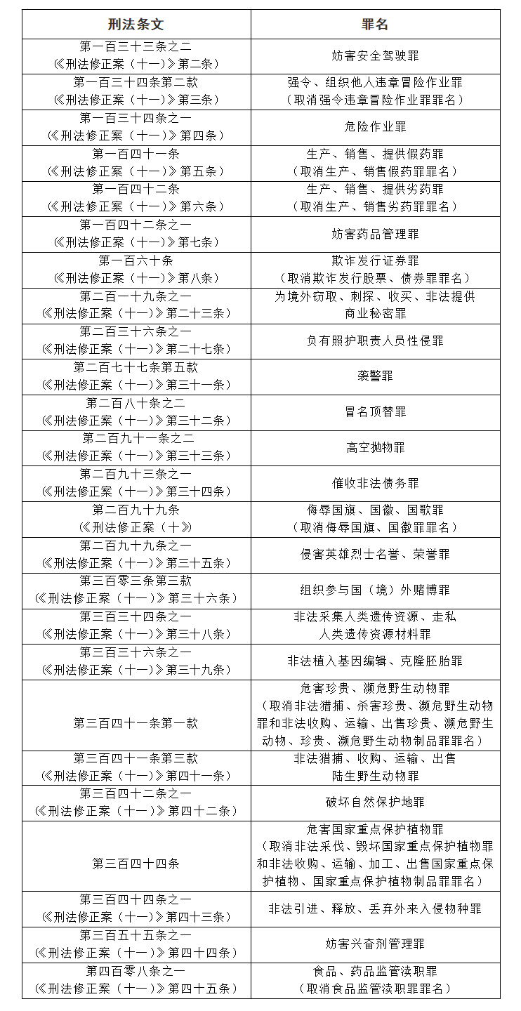 第311页