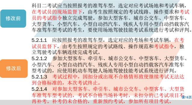 诟病:2025新澳门王中王正版,请全面2释义、解释与落实