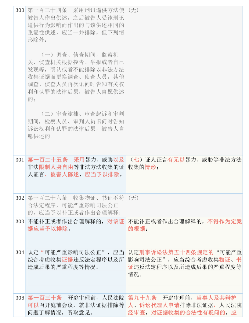 揭穿:7777788888,的全面释义、解释与落实