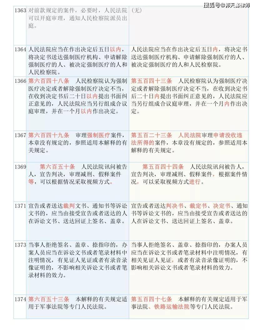 抨击:2025澳门六今晚开奖,的全面释义、解释与落实
